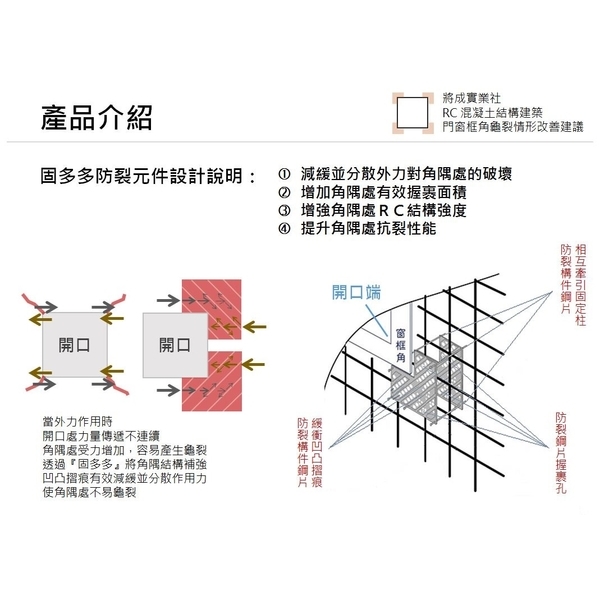 固多多產品介紹-將成實業社