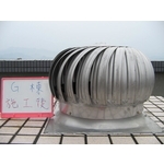 SB通風器簡易底座 - 寶風機械企業股份有限公司