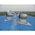 屋頂排風球通風球 - 寶風機械企業股份有限公司