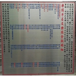 廟宇捐獻牌 , 常勝銘版實業社