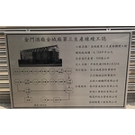 工程導覽牌 , 常勝銘版實業社