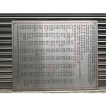 福德祠管委會環保金爐樂捐竣工銘牌-常勝銘版實業社