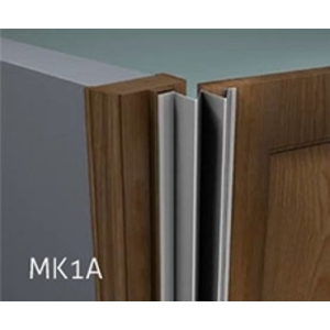 fingersafe , 鈞聖企業有限公司