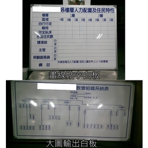 客製化白黑板,吉崴建築工程有限公司