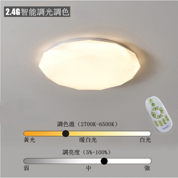 LED星鑽燈-群鎂科技有限公司