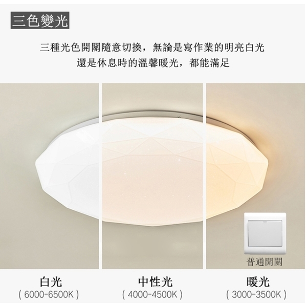 LED星鑽燈-群鎂科技有限公司