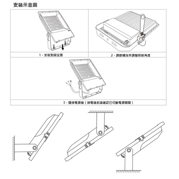 LED投光燈-群鎂科技有限公司