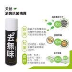 綠陽去無味天然消臭抗菌噴霧／高屏經銷商／高雄綠陽能源環保 , 綠陽能源環保有限公司