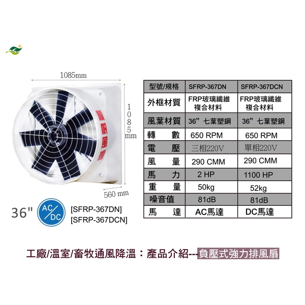 36 七葉塑鋼扇葉 / 直接式 SFRP-367DN-綠陽能源環保有限公司