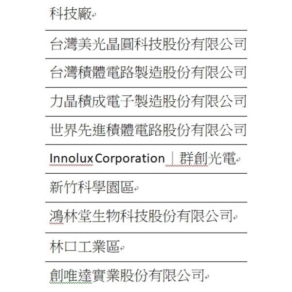 工程實績,力宇工程有限公司