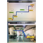 科技廠輸送機 , 佑康工業有限公司