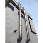 噴漆水洗台白鐵配管 , 協峯風機企業行