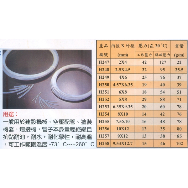 鐵弗龍管-坤吉五金橡膠企業行
