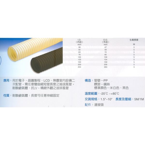 PP折疊風管-坤吉五金橡膠企業行