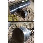 半剖切割 - 祥焜股份有限公司