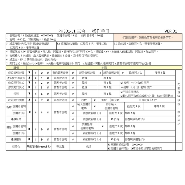 PH301.L1操作手冊