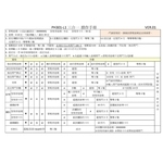 PH301.L1操作手冊