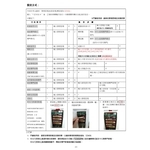 PH301.V3操作手冊 - 瑋豪企業股份有限公司