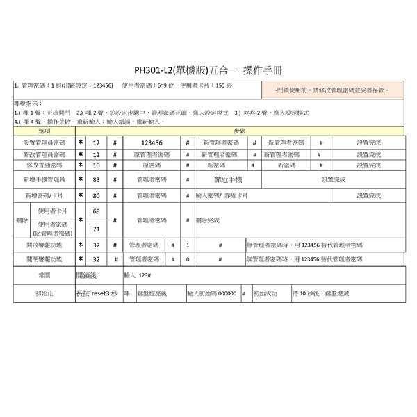 PH301.L2操作手冊