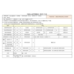 F301.L2操作手冊 - 瑋豪企業股份有限公司