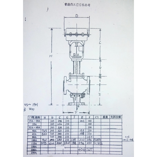 產品規格/尺寸,常德興企業社