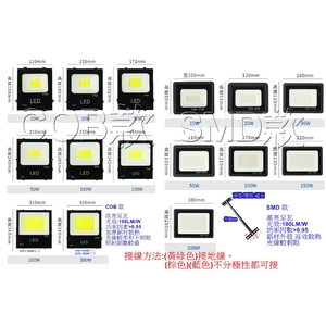 戶外防水高亮投射燈 泛光燈,永豐照明有限公司