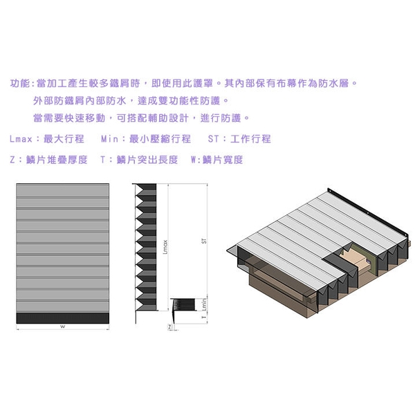 不鏽鋼伸縮護罩-煌達精密工業有限公司