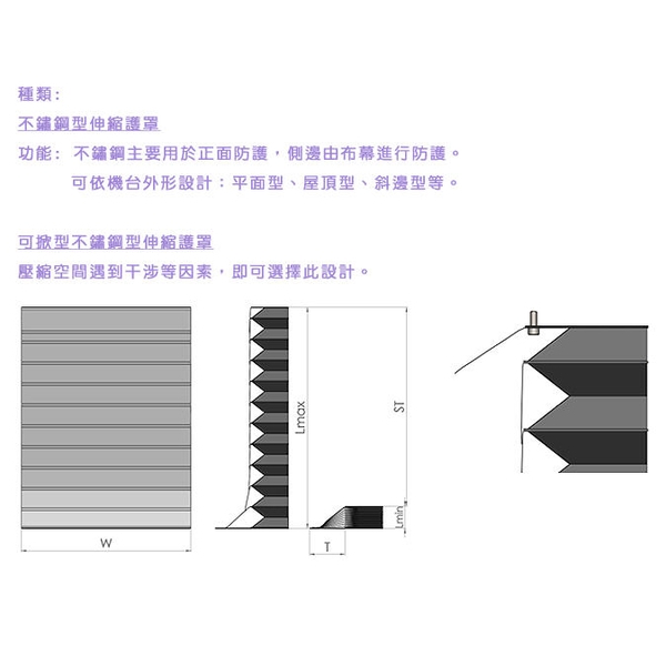 不鏽鋼伸縮護罩-煌達精密工業有限公司