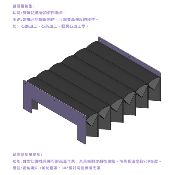 口字型風箱式護罩-煌達精密工業有限公司