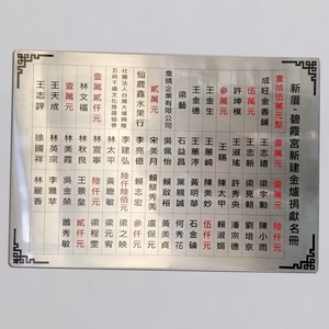 不銹鋼銘牌,億暉興業有限公司