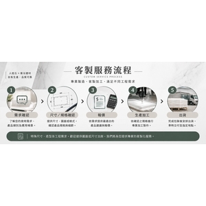 人造石服務流程｜專業加工與客製製作,寶麗石業社