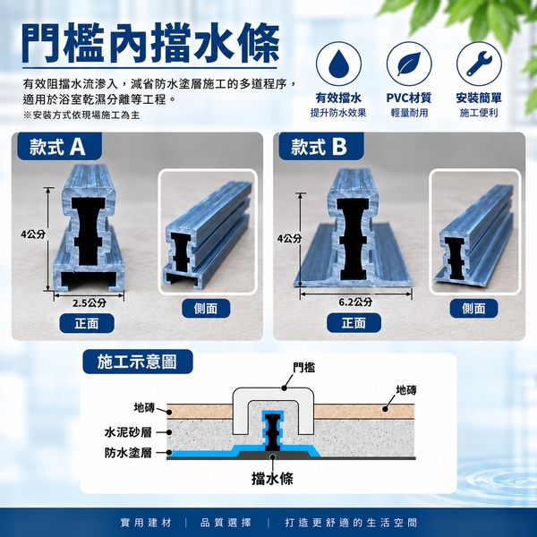 門檻內擋水條｜PVC材質有效防水浴室阻水條-寶麗石業社