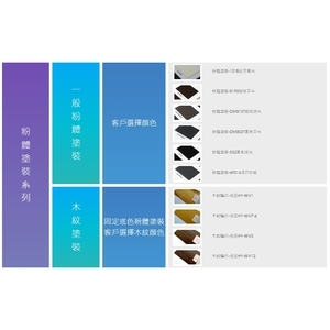粉體塗裝系列-一般粉體塗裝、木紋塗裝 , 皇鎰實業股份有限公司