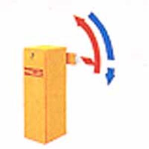 微電腦控制柵欄機,翔集實業有限公司