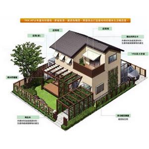 環保生活概念屋