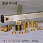 銅套環結構