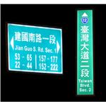 免印刷路標導光板