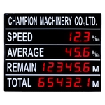 LED顯示器Display , 群亞電子股份有限公司