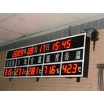 游泳池溫濕度監控看板 - 群亞電子股份有限公司