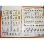 美化螺絲 , 水晶壓克力商行