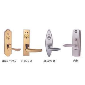 S系列美規遙控重型水平鎖,勵霖實業有限公司