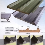 屋頂防火鋼板、外牆防火鋼板-聯亞五金建材行/翊宭工程