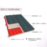 陶瓷棉屋頂防火鋼板-聯亞五金建材行/翊宭工程