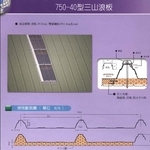 三山浪板 , 聯亞五金建材行/翊宭工程