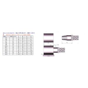 鋼筋續接器 , 蘭州工程股份有限公司