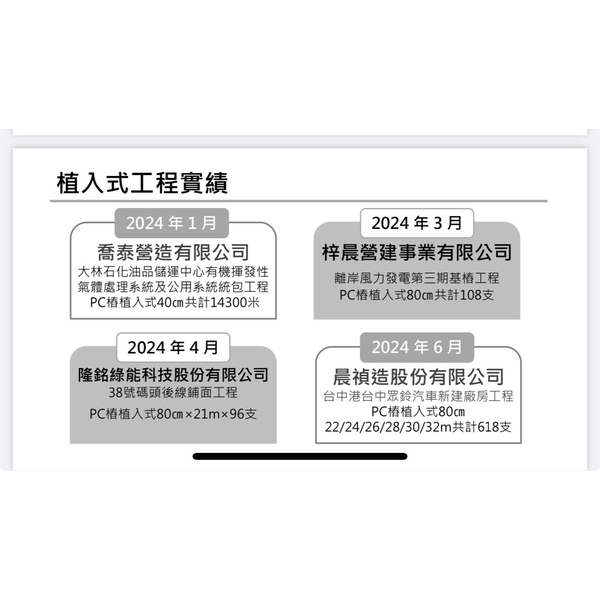 植入式PC樁工程實績