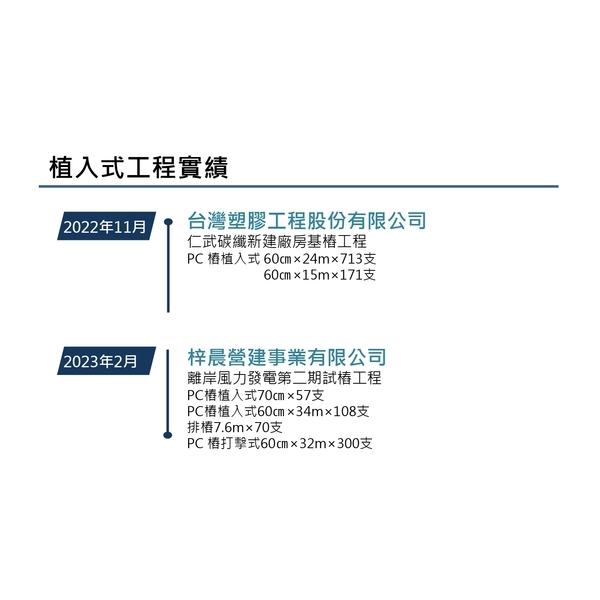 植入式工程實績-冠勝企業社
