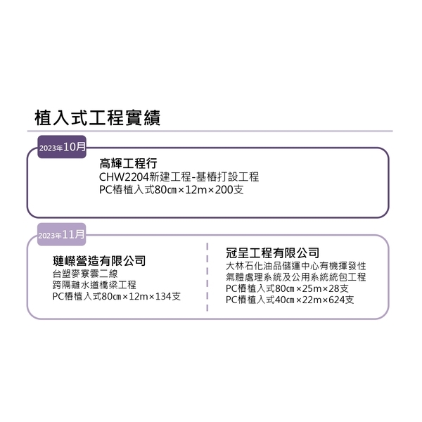 植入式工程實績-冠勝企業社