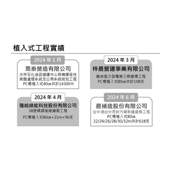 植入式工程實績-冠勝企業社