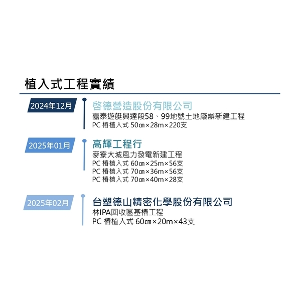 植入式工程實績-冠勝企業社